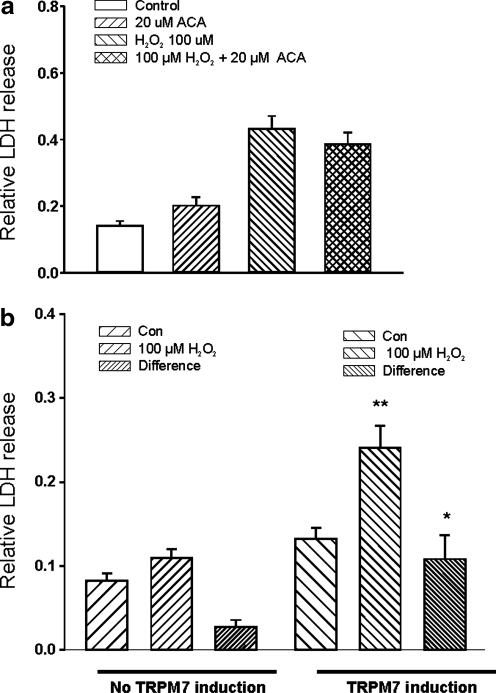 FIG. 8.