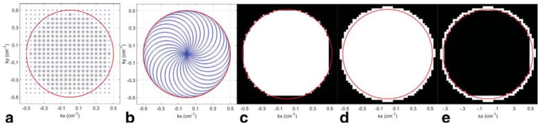 FIG. 5