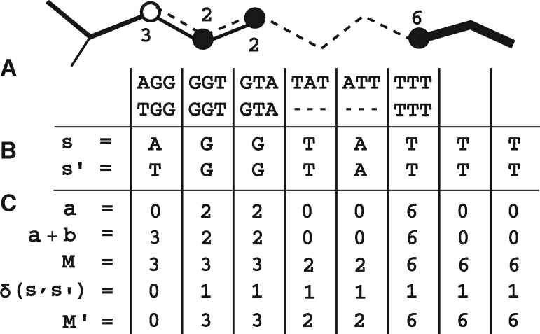 Fig. 2.