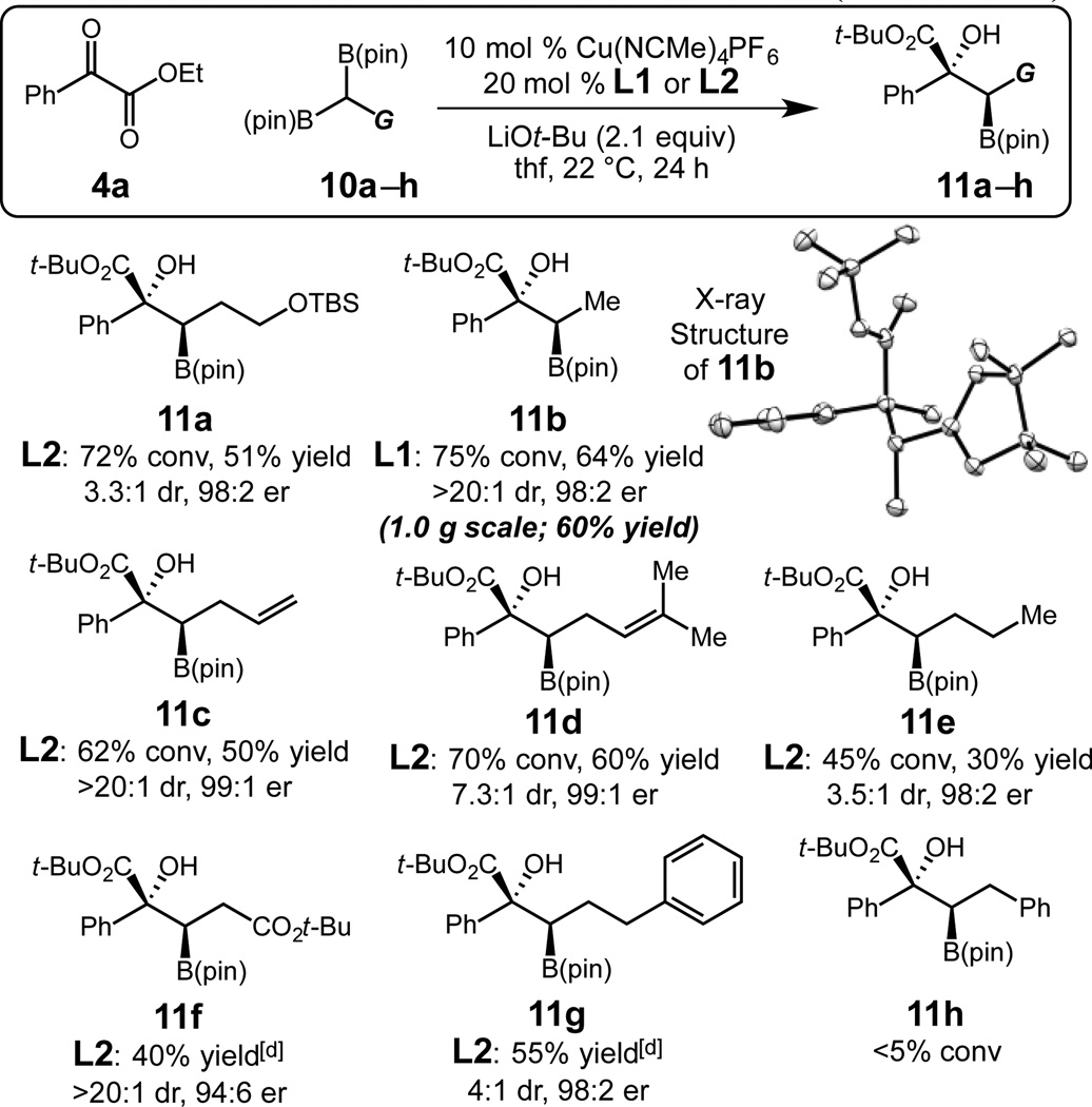 Scheme 2