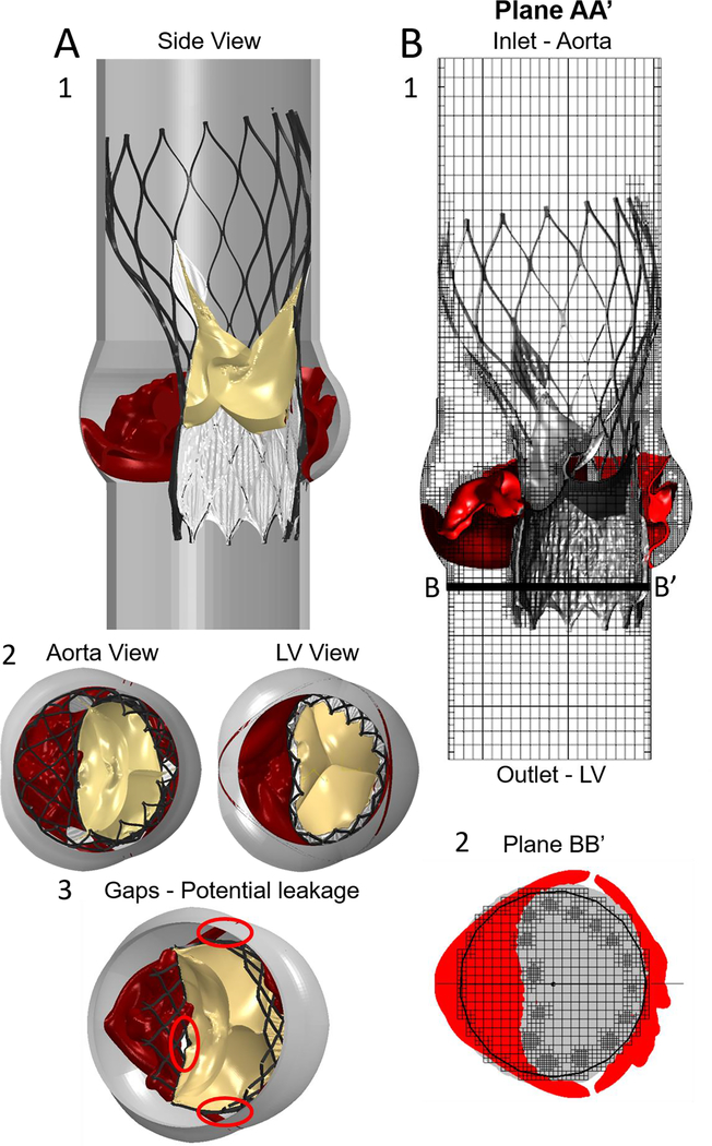 Fig. 5: