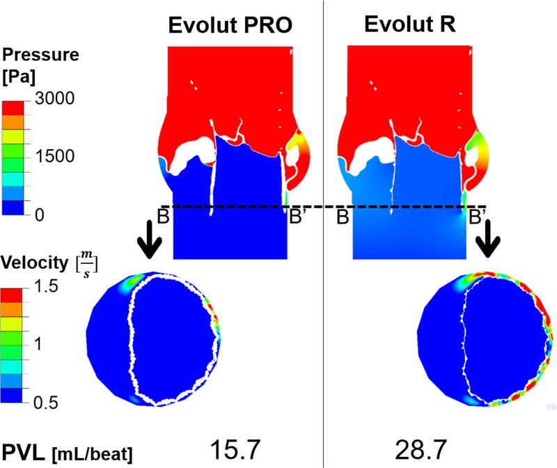 Fig. 10: