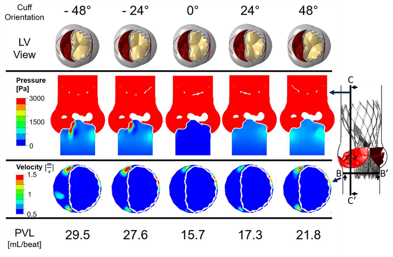 Fig. 8: