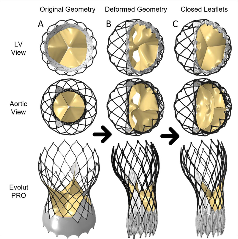 Fig. 4: