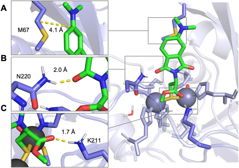 Figure 2.