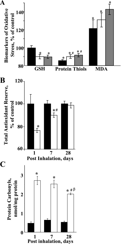 Fig. 11.