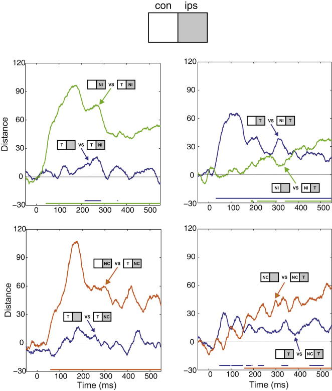 Figure 6