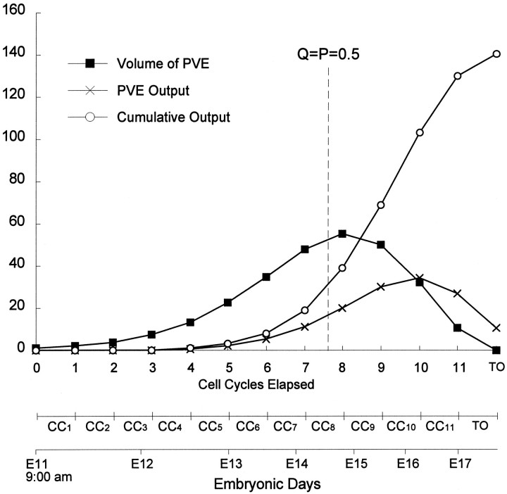 Fig. 9.