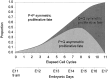 Fig. 11.