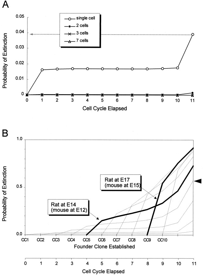 Fig. 12.