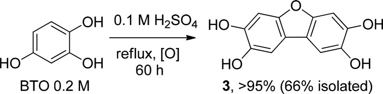 Scheme 4