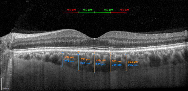 Figure 1.