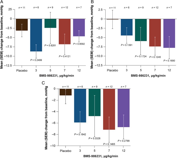 EJHF-897-FIG-0004-c