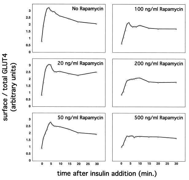 FIG. 8