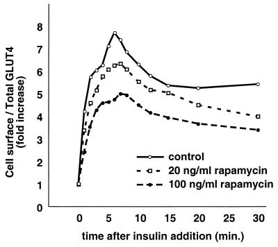 FIG. 10