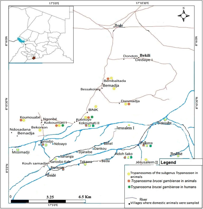 Figure 2