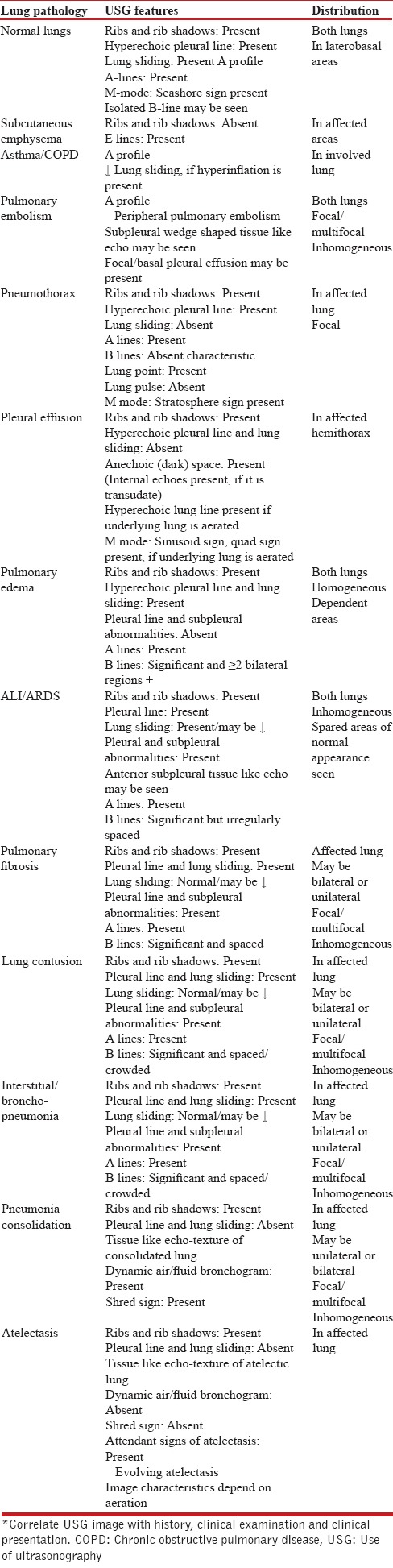graphic file with name LI-32-250-g004.jpg