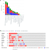 Fig. 3a–b