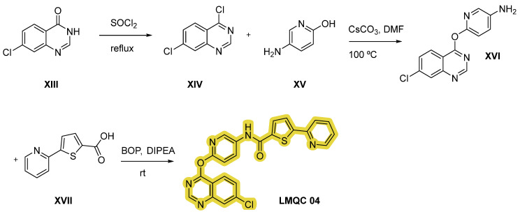 Figure 12