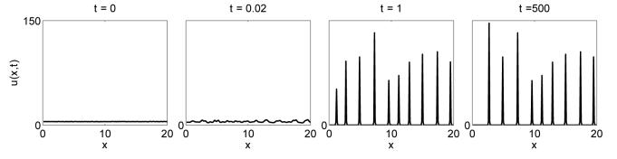 Fig. 4