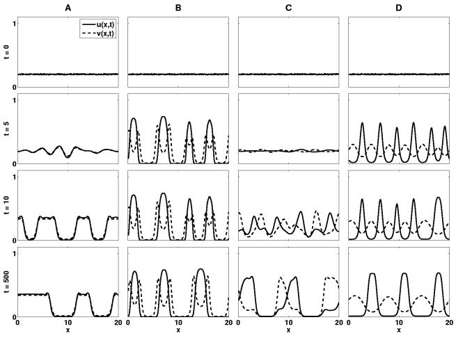 Fig. 9