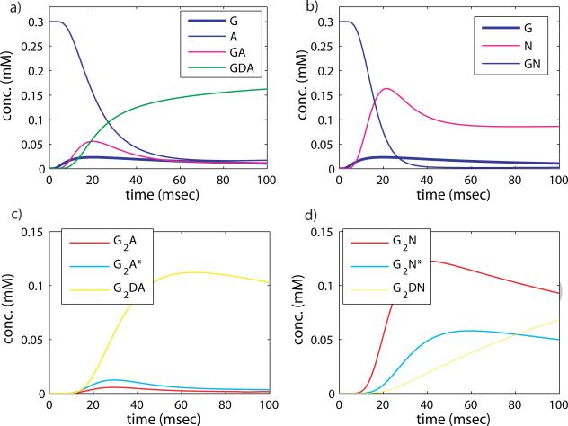 Figure 16