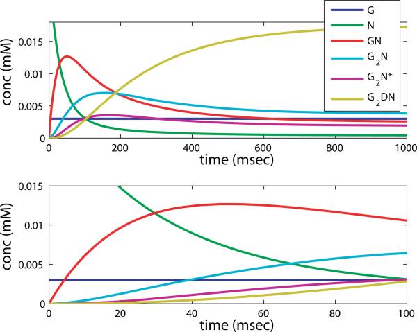 Figure 17