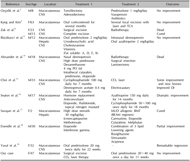 graphic file with name ad-22-353-i001.jpg