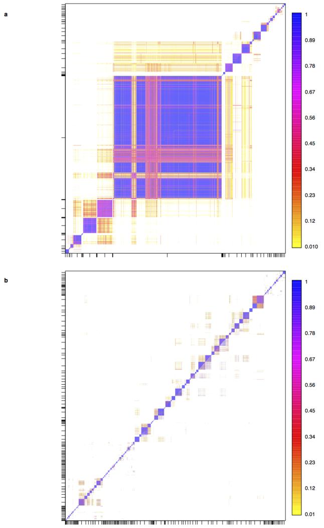 Extended Data Figure 2.