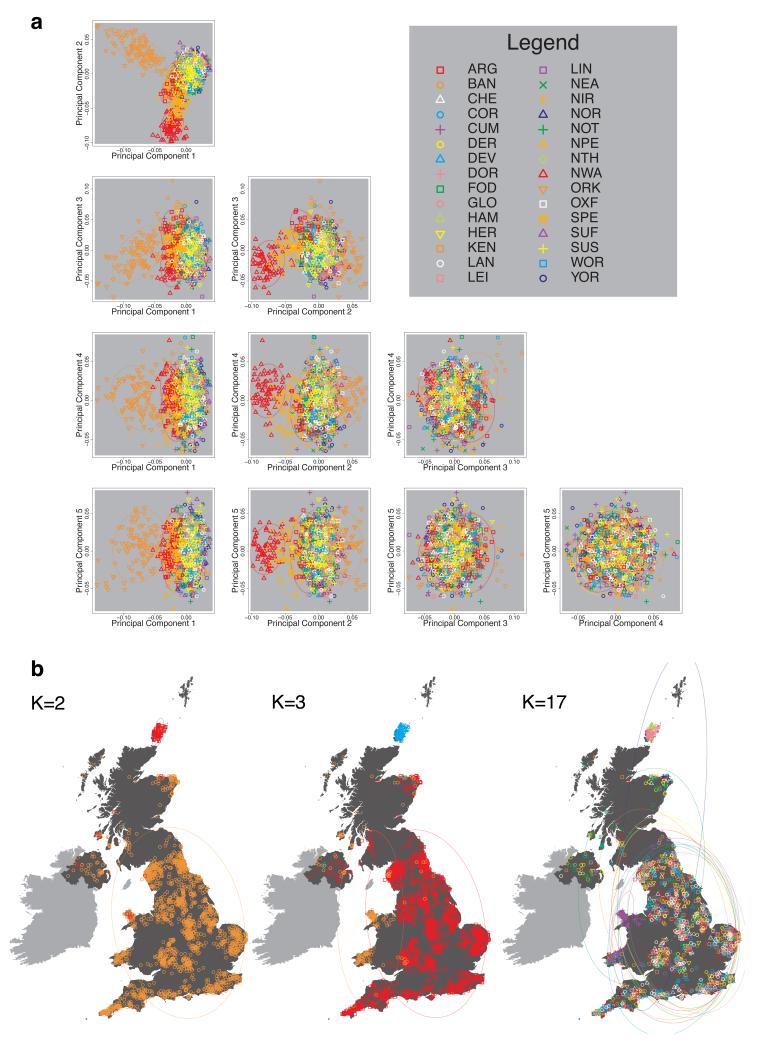 Extended Data Figure 4.