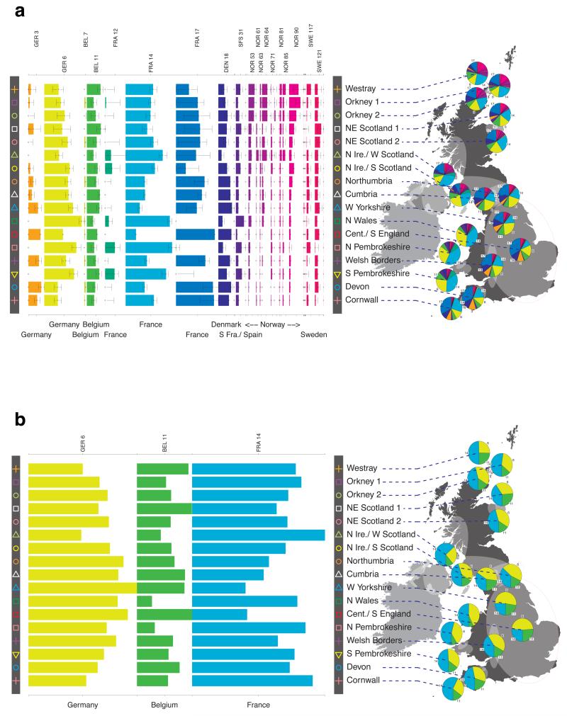 Extended Data Figure 7.