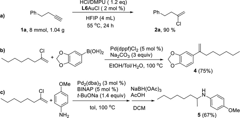 Scheme 3