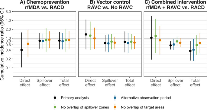 Extended Data Fig. 4