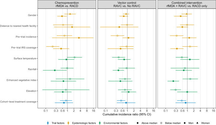 Extended Data Fig. 2