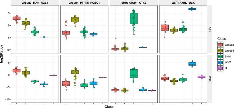 Fig 4