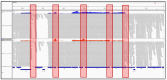 Figure 8.