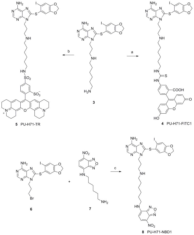 Scheme 1