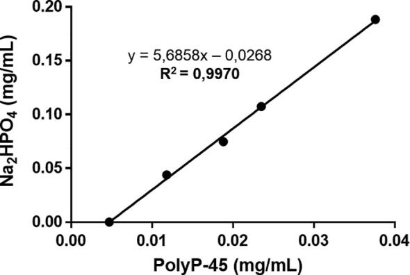 Supplementary Fig. 1