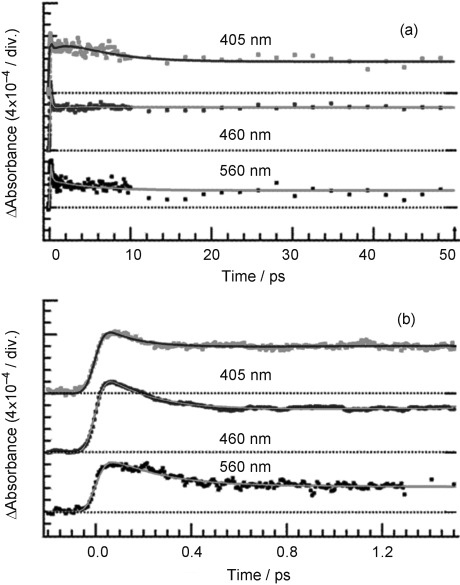 Figure 15