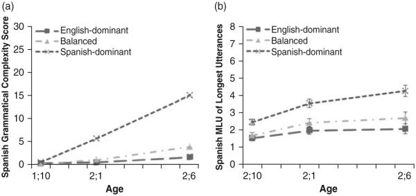 Fig. 11