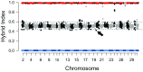 Fig. 6.
