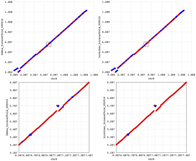 Fig. 6.