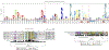 Extended Data Figure 9 |