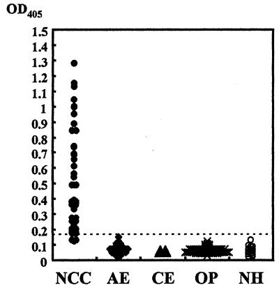 FIG. 5