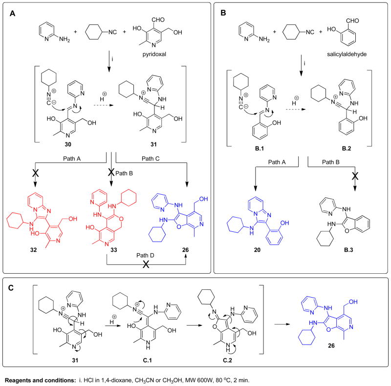 Scheme 3