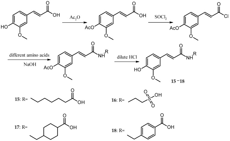 Scheme 3