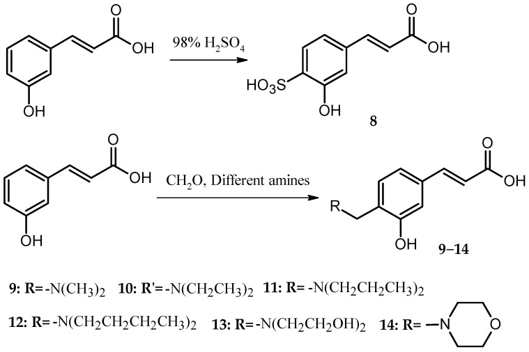 Scheme 2