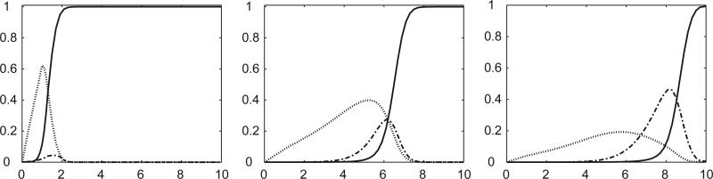 Fig. 11