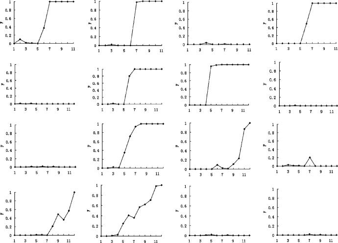 Fig. 10