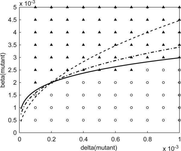 Fig. 12